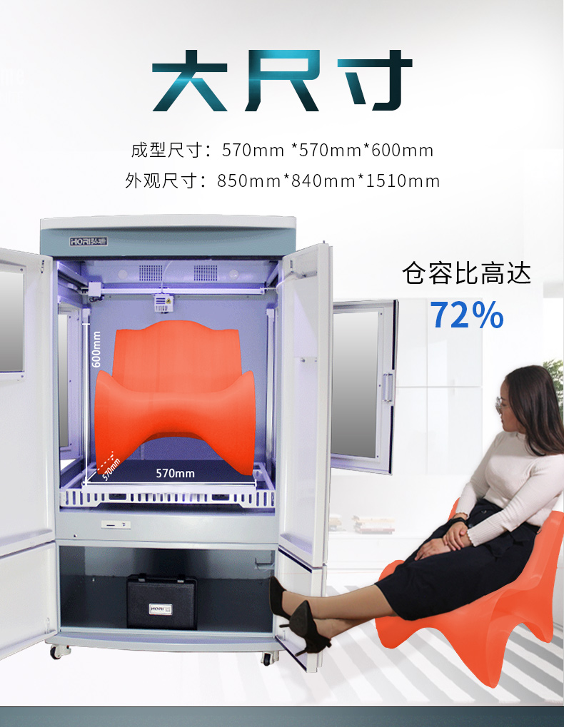 武汉3d打印