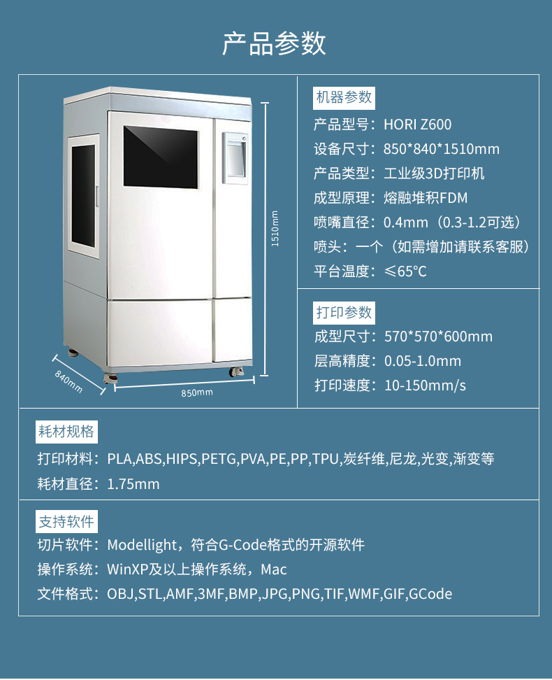 武汉3d打印